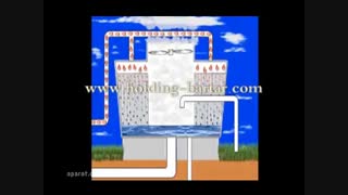 برج خنک کننده هولدینگ برتر