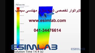 شبیه سازی اثر دینامیکی موجهای نا منظم روی سازه های دریایی به روش کوپل دو طرفه با نرم افزار اباکوس و فلوئنت و استار سی سی ام