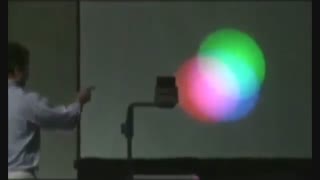 Color Addition Spot Lights