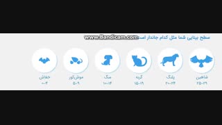 خوب خیلییییییییییییییییییییییییییییییییییییی مهم