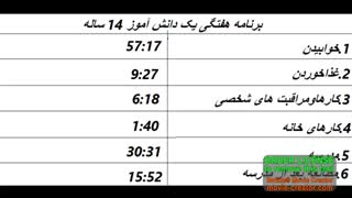 نوچ نوچ نوچ یاد بگیرید....توضیحات