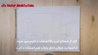راهنمای طراحی خانه های کوچک - اولی -