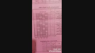 بچه ها متاسفانه مادر گرامی کارناممو جمع کرده بود اما همین نتیجه تست هوشم و مقام اولم کافیه خو!+ت