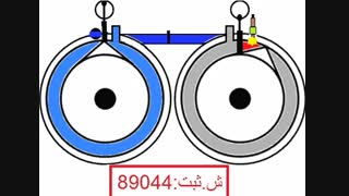 new internal combustion engine, new combustion engine, rotary circular engine