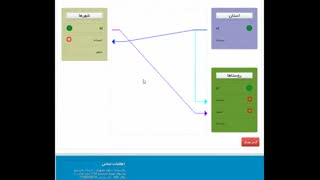 آموزش ساخت کامپوننت اختصاصی برای جوملا - بخش اول