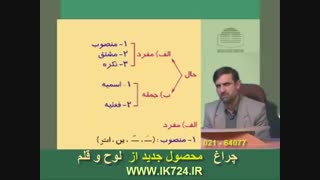 زبان عربی  ( حال _ قید حالت )