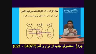 حسابان ( ترکیب توابع )