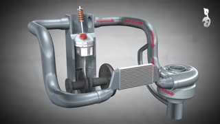 انیمیشن نحوه کار توربو شارژ