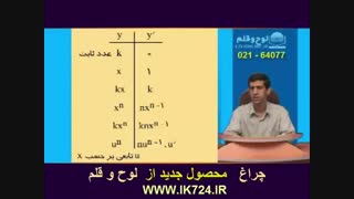 حسابان ( قضایا و فرمول های مشتق )