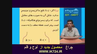 حسابان ( رسم توابع درجه 3 )