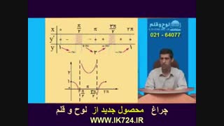 حسابان ( مثال_  رسم  توابع مثلثاتی )