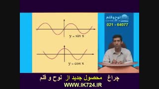 حسابان ( توابع معکوس مثلثاتی )