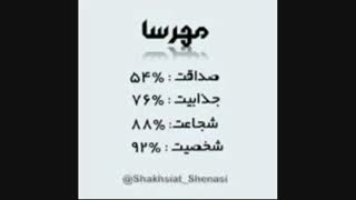 خیلی شجاعم نه؟