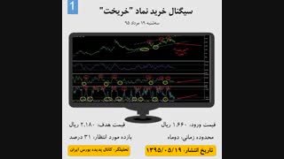سیگنال‌های سهم "خریخت" ثبت شده در 19 مرداد 95