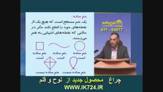هندسه ( از خم ساده تا چند ضلعی )