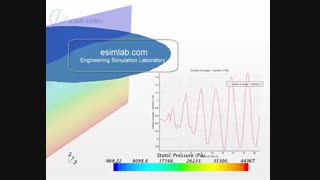 شبیه سازی اسلوشینگ سیال در مخزن تحت بار زلزله اباکوس انسیس فلوئنت- ABAQUS ANSYS FLUENT-SLOSHING SIMULATION