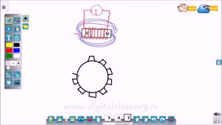 دور سنج القایی موتور
