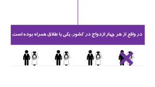 طلاق در ایران - خدمات حقوقی اینترنتی آی‌خدمت