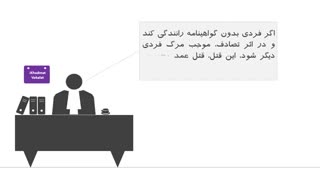 مجازات رانندگی بدون گواهینامه - خدمات حقوقی اینترنتی آی‌خدمت