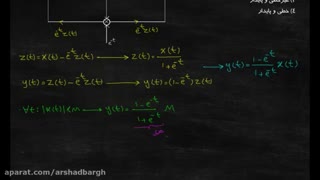 ارشد برق - ویدئوی 9- سیگنال و سیستم - تست سراسری 90