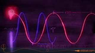 یک نانو چقدر است