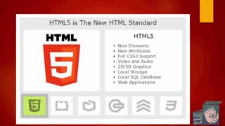 آموزش HTML5 اچ تی ام ال 5 - آریاگستر