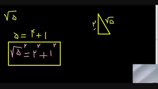 پایه ی هشتم - فصل 6 - رسم اعداد رادیکالی ( مدرسه ی غفاری )