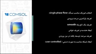 آموزش جریان آرام حول یک استوانه