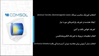 مدلسازی گرمایش مایکروویو یک تومور سرطانی