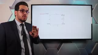 تدریس مبحث چرخه کربس توسط محمدرضا اولیایی