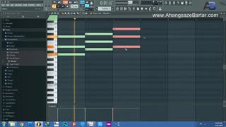 آموزش آکورد و نت های گام دو مینور cm - آهنگسازبرتر