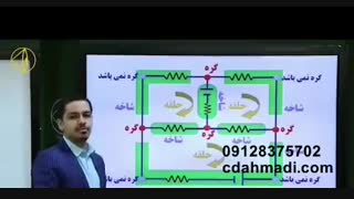 اوج یادگیری