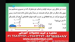 فیزیک دوازدهم نیما نوروزی