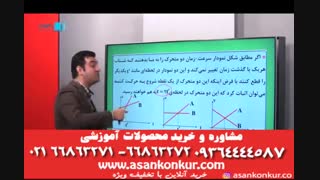 فیزیک دوازدهم استاد نوروزی