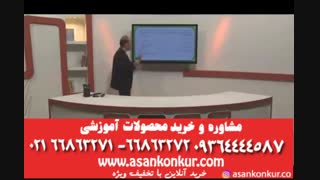 تدریس جذاب فیزیک استاد نصیرلو مبحث نور آینه