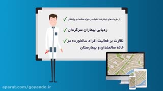 موشن گرافیک ( اینترنت اشیا - سلامت و پزشکی) وزارت ارتباطات و فن اوری اطلاعات