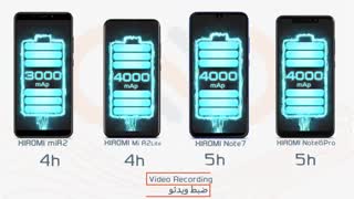 مقایسه‌ گوشی‌های Xiaomi Note7، Xiaomi Mi A2، Xiaomi Mi A2 Lite و Xiaomi Note6 Pro