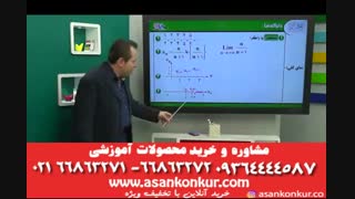 تدریس عالی استاد خلیلی ریاضی پایه و   پیش 1