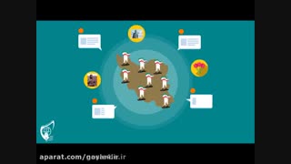 موشن گرافیک ( مدرسه انقلاب )