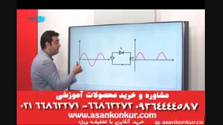 آموزش فیزیک مفهومی یازدهم استاد نیمانوروزی