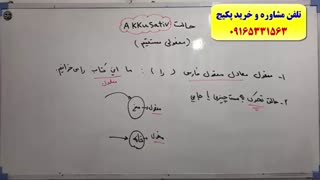 آموزش مکالمه زبان آلمانی ، آزمون گوته و لغات زبان آلمانی با استاد 10 زبانه