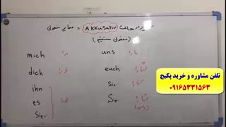 آموزش 100% تضمینی مکالمه آلمانی و آمادگی جهت آزمون گوته-استاد علی کیانپور