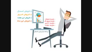 فروشتون بر اساس بازاریابی تخمین بزنید با نرم افزار فرادیس CRM