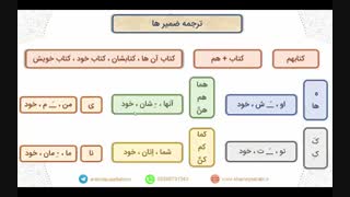 آموزش ترجمه عربی قسمت ضمیرها خانه عربی