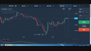 استراتژی عالی باینری آپشن 90 درصدی