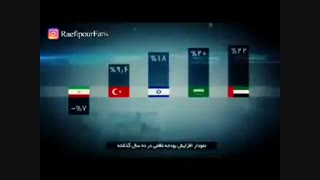 به زبون بی زبونی دولت میگه بریزین خیابونا دیگه!