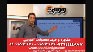 تدریس ریاضی استاد مهربان مبحث الگو