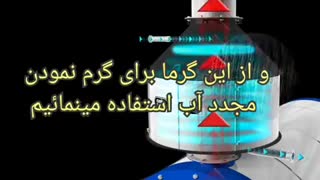 کاهش هزینه مصرف گاز با سیستم گرما جذب