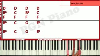 اصول پیانو زدن