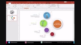 آموزش تکنیکهای ساخت و دانلود پاورپوینت پیشرفته مهندسی و فیزیک